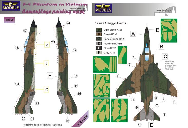 F-4 USAF in Vietnam Camouflage Painting Mask - Click Image to Close