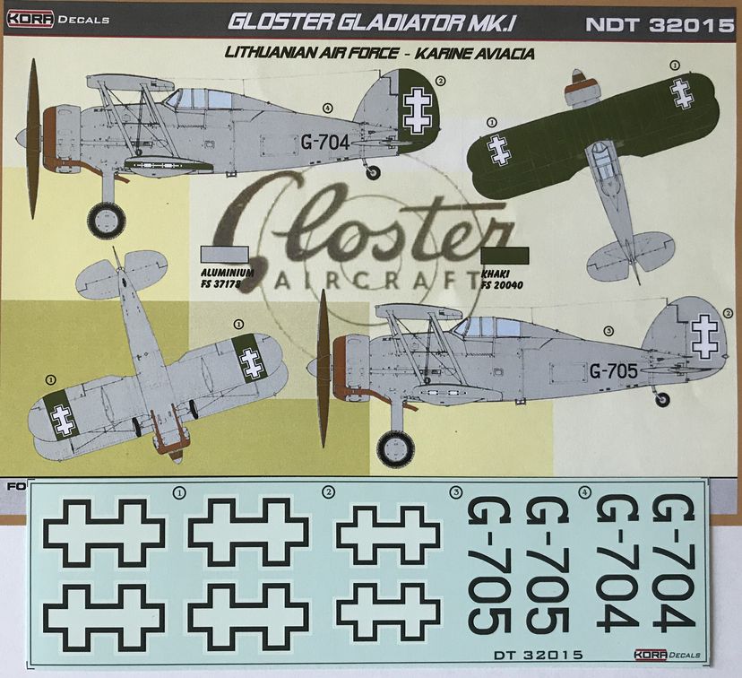 Gloster Gladiator Mk.I. Lithuanian AF