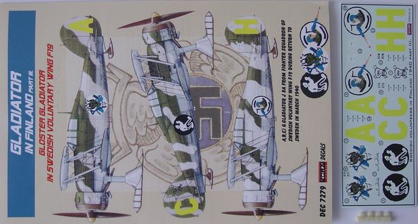 Gloster Gladiator Mk.I Finalnd part III
