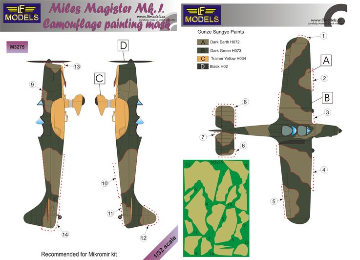 Miles Magister Mk.I. Camouflage Painting Mask