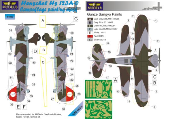 Henschel Hs 123A-0 Camouflage Painting Mask
