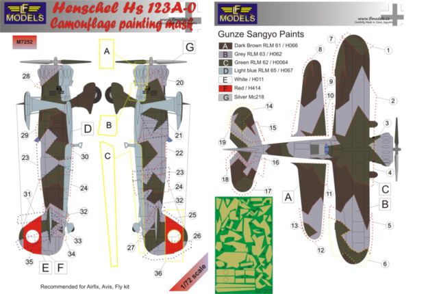 Henschel Hs 123A-0 Camouflage Painting Mask