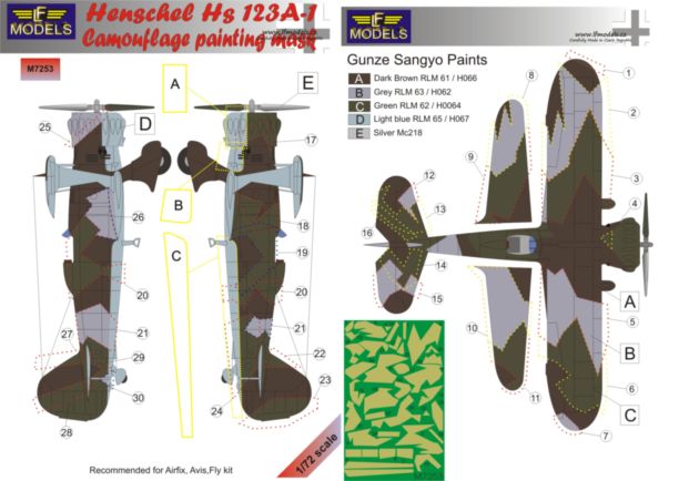 Henschel Hs-123A-1 Camouflage Painting Mask